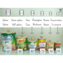 Verschiedene Knöpfe